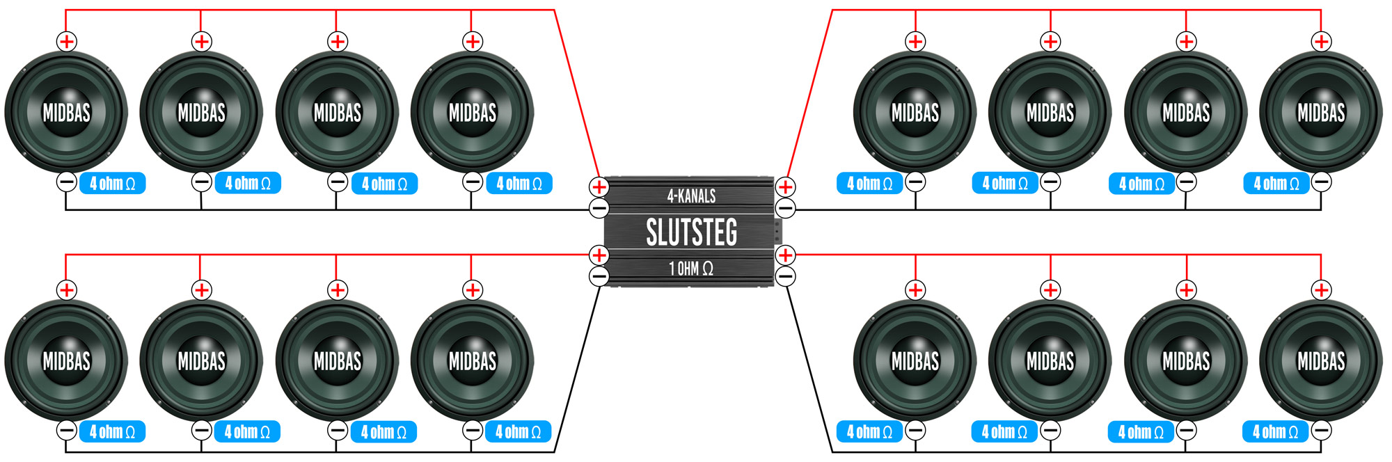 Koppla 16st 4ohm midbasar till 4 kanals slutsteg