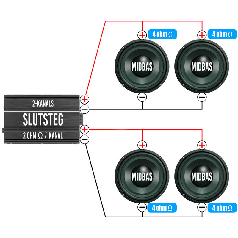Hur du kopplar 4st 4ohm midbasar på ett slutsteg